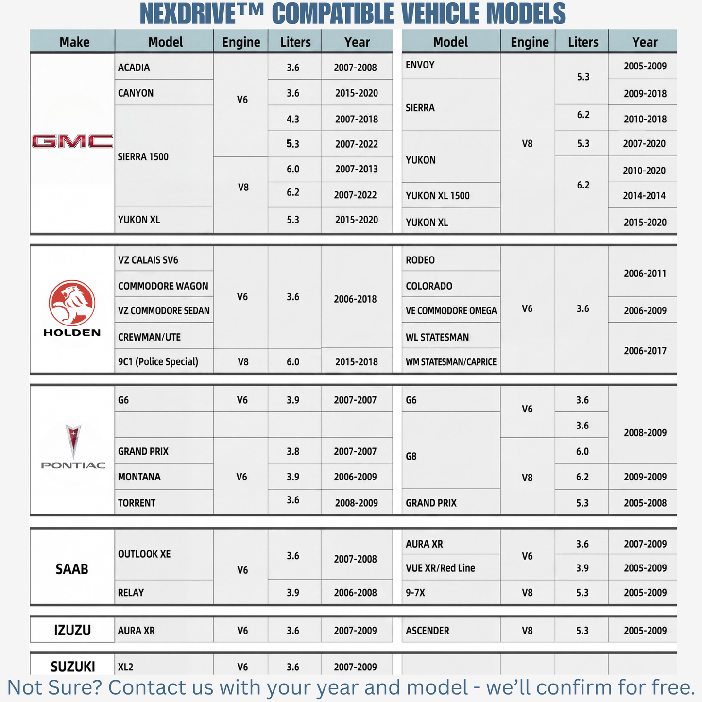 NexDrive™ AFM/DFM Disabler