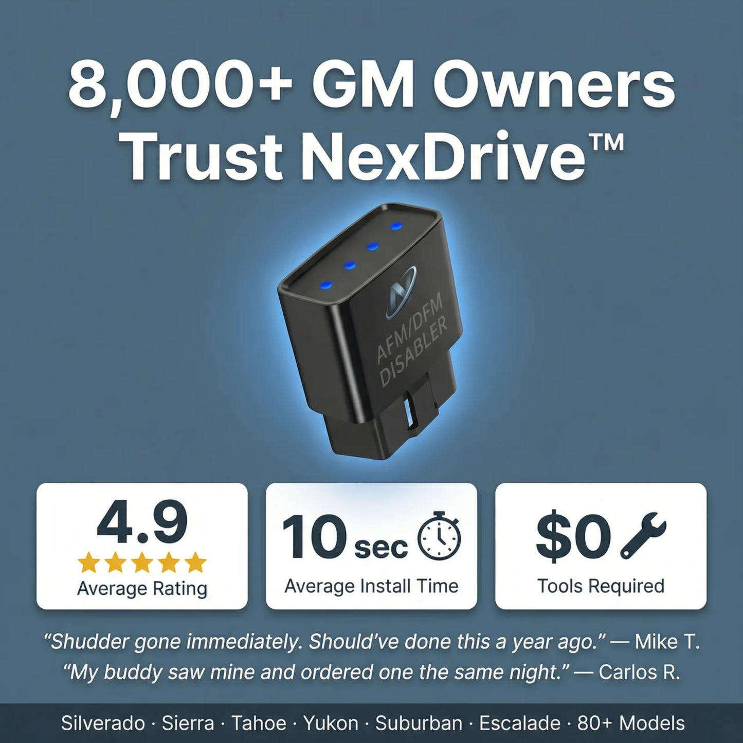 NexDrive™ AFM/DFM Disabler