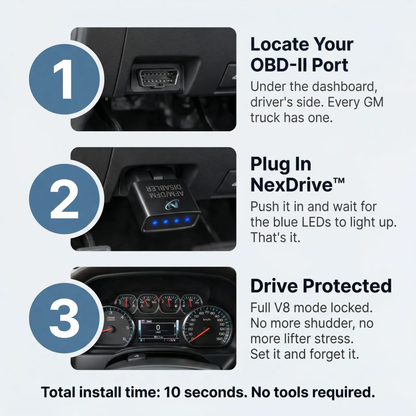 NexDrive™ AFM/DFM Disabler