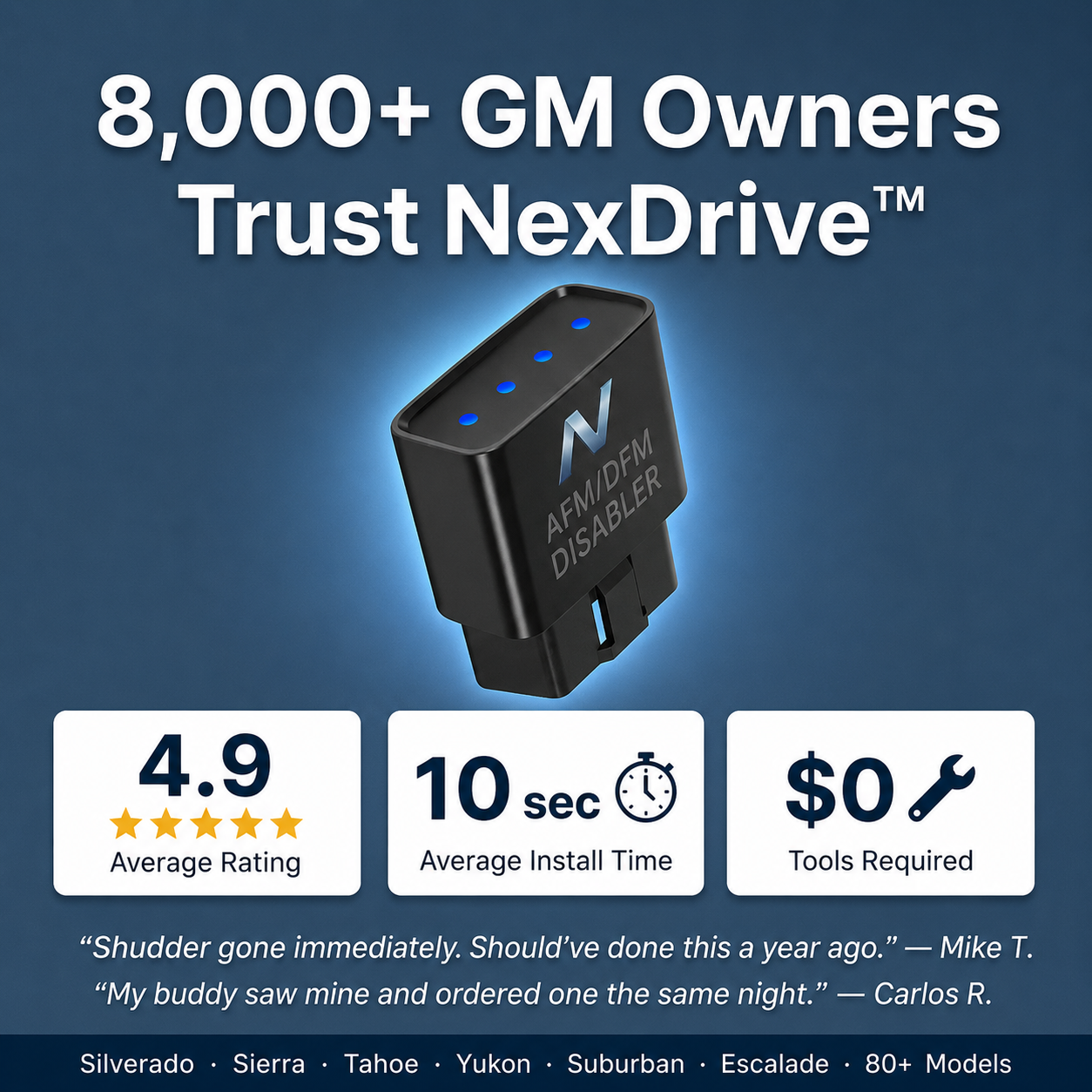 NexDrive™ AFM/DFM Disabler
