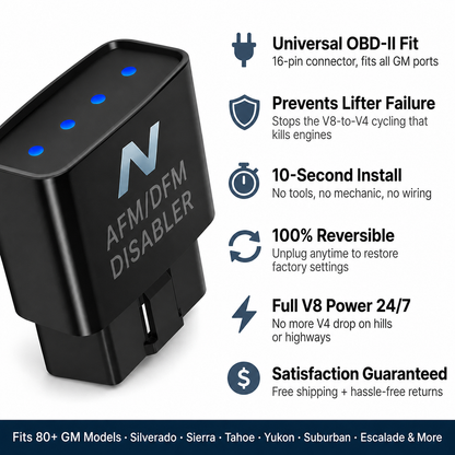 NexDrive™ AFM/DFM Disabler